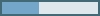 40% completed