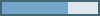 70% completed