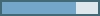 80% completed